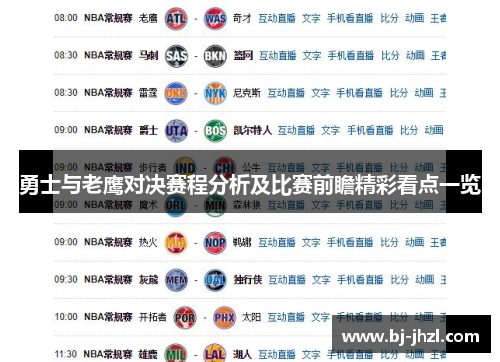 勇士与老鹰对决赛程分析及比赛前瞻精彩看点一览