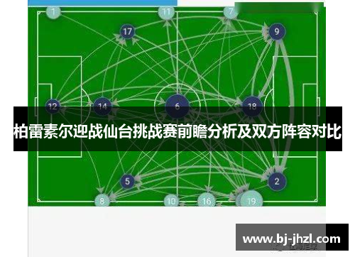 柏雷素尔迎战仙台挑战赛前瞻分析及双方阵容对比